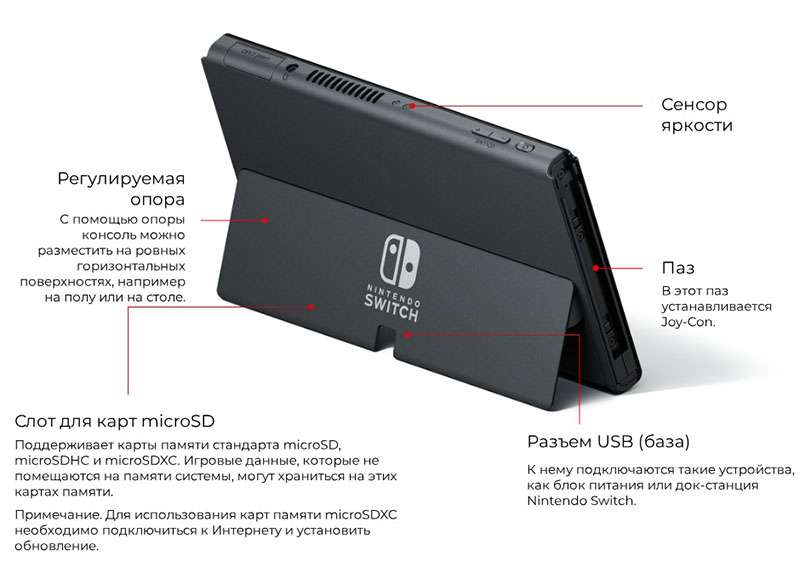 Rencontrez l'image du modèle Nintendo Switch OLED 1