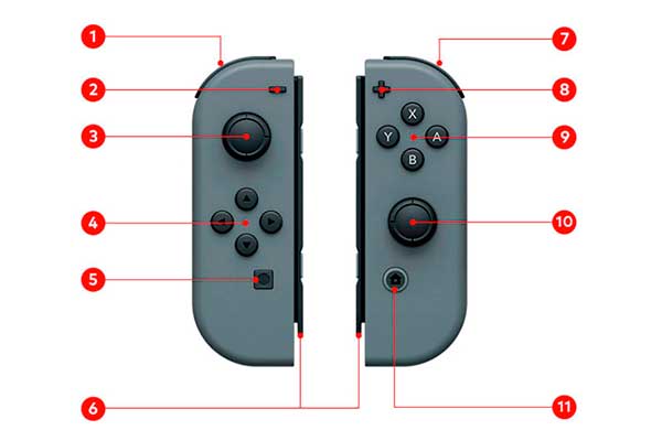 Image d'accroche de la Nintendo Switch 1