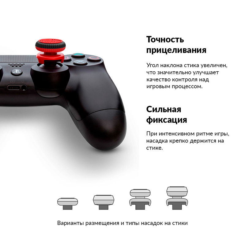 Накладки на стики геймпада PS4 Fingerprint дополнительное изображение 2